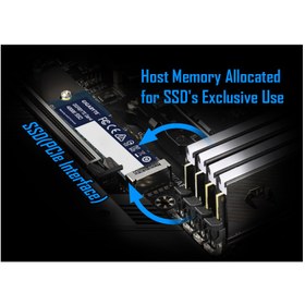 حافظه SSD اینترنال Gigabyte Gen4 4000E ظرفیت 1 ترابایت M.2 NVMe PCIe 4.0