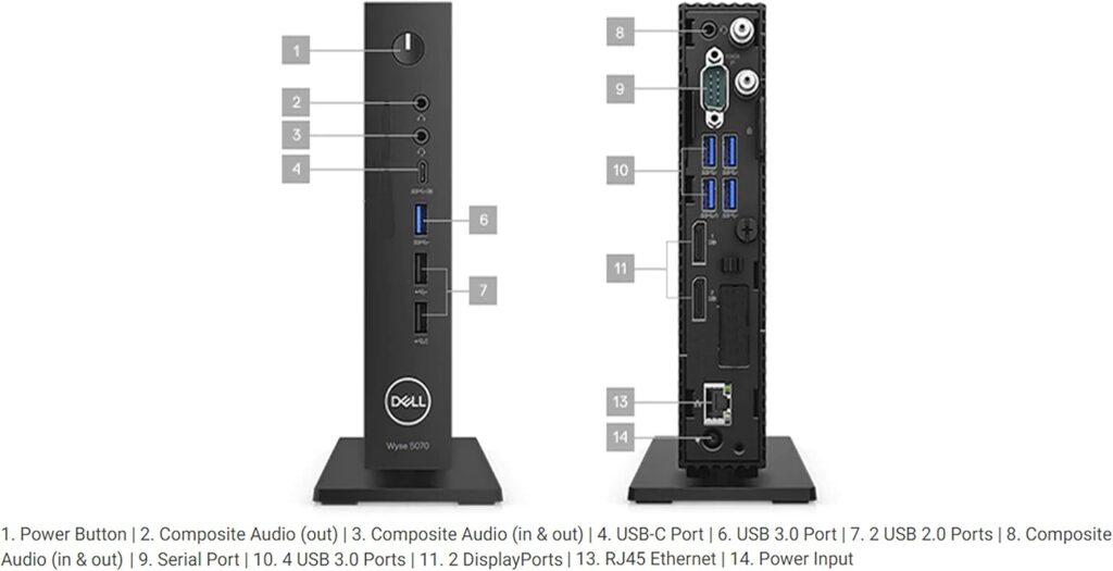 DELL WYSE 5070 THINCLIENT CELERON