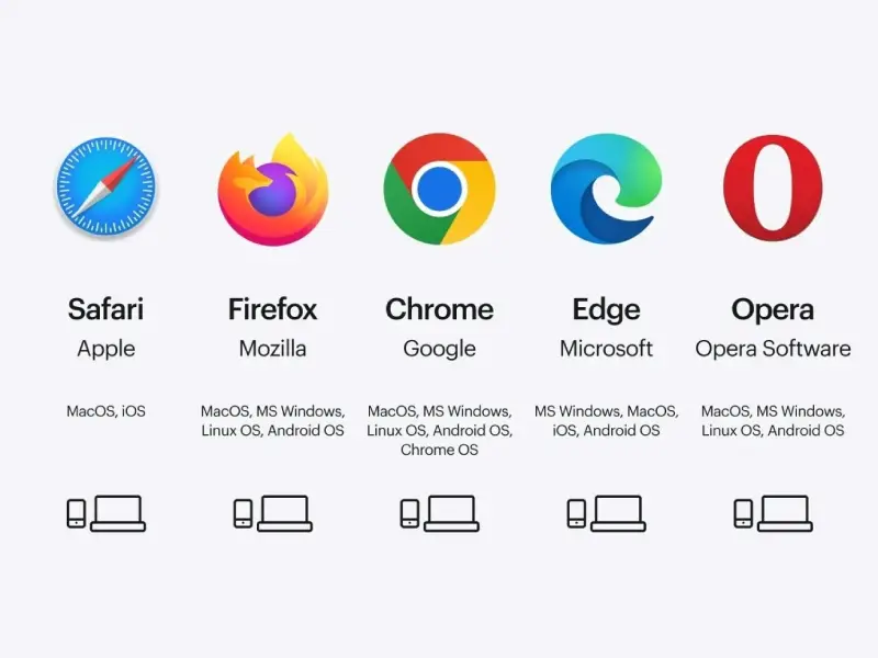 بهترین مرورگر های وب
